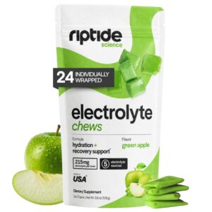 Riptide Electrolytes 215 mg