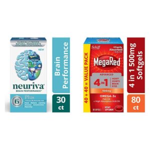 Brain Support Supplement – NEURIVA Fish oil omega-3 500 mg Softgel