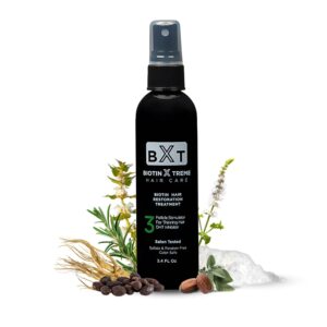 Biotin