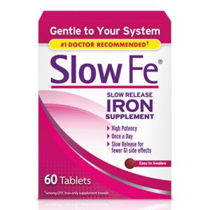 Slow Fe 45mg Iron 45 mg Tablet – 60 tablets