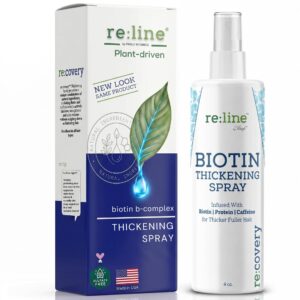 Biotin