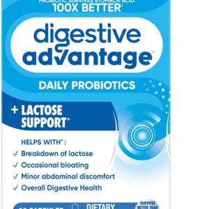 Digestive Enzymes