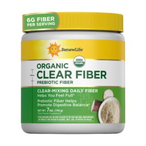 Renew Life Fibre