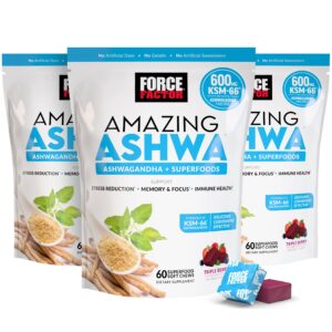 Force Factor Ashwagandha
