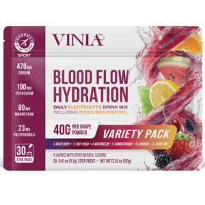 VINIA Blood Flow Electrolytes
