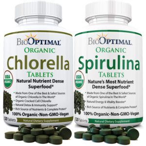 Chlorella Spirulina Tablet – 120 count