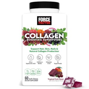 Force Factor Collagen
