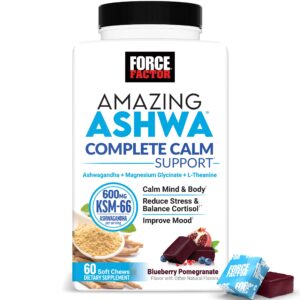 Force Factor Ashwagandha